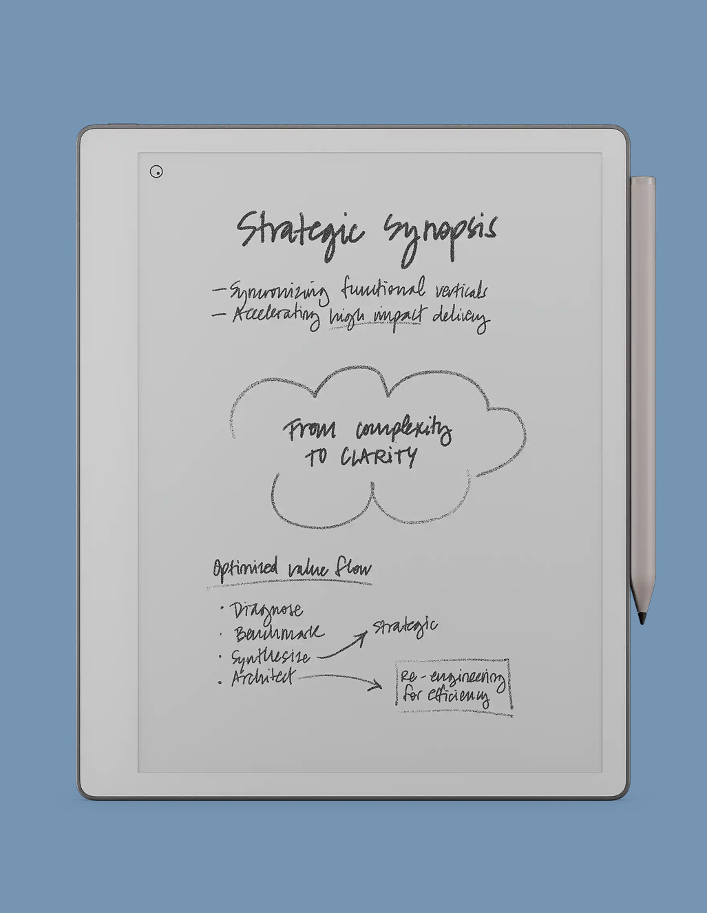 E-Ink tablet reMarkable Pure