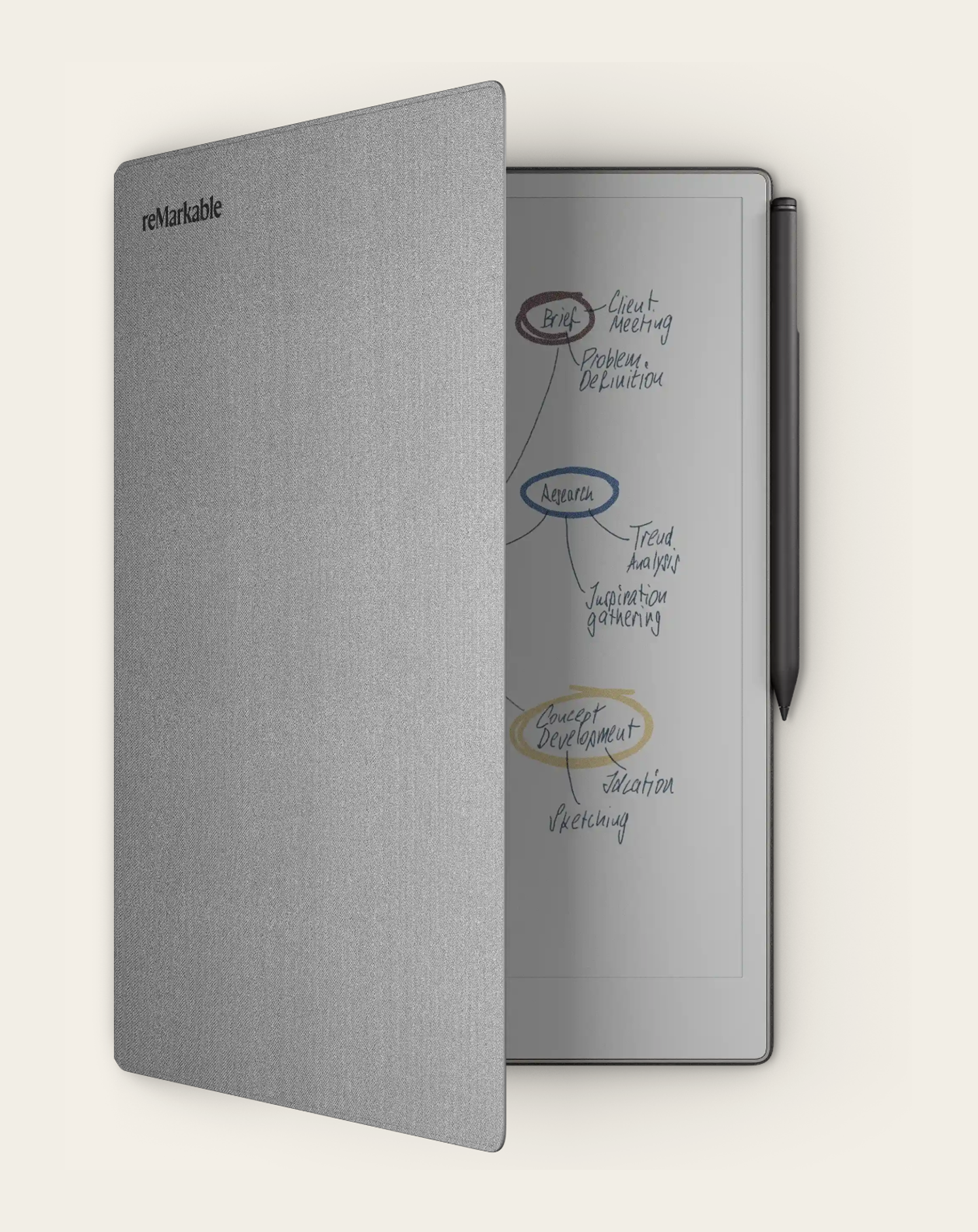 Sada 2 - rM Paper Pro + Marker + Book Folio Grey